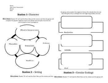 Lit Circles Short Story Graphic Organizer By Justin Stoeckel TpT
