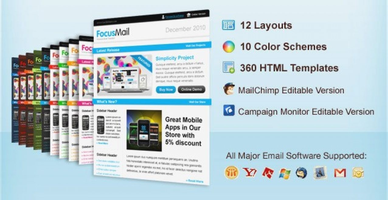 Mailchimp Premium Templates Responsive Email Famous Like Cwicars