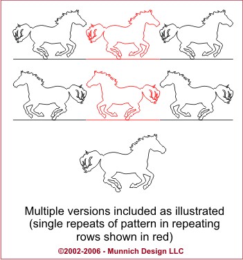 Munnich Design Quilt Recipes Digital Quilting Pattern Browse Pantographs