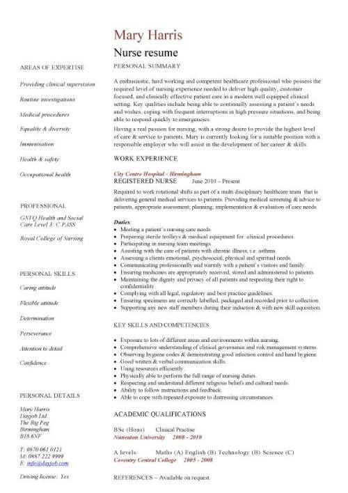 Nursing CV Template Nurse Resume Examples Sample Registered