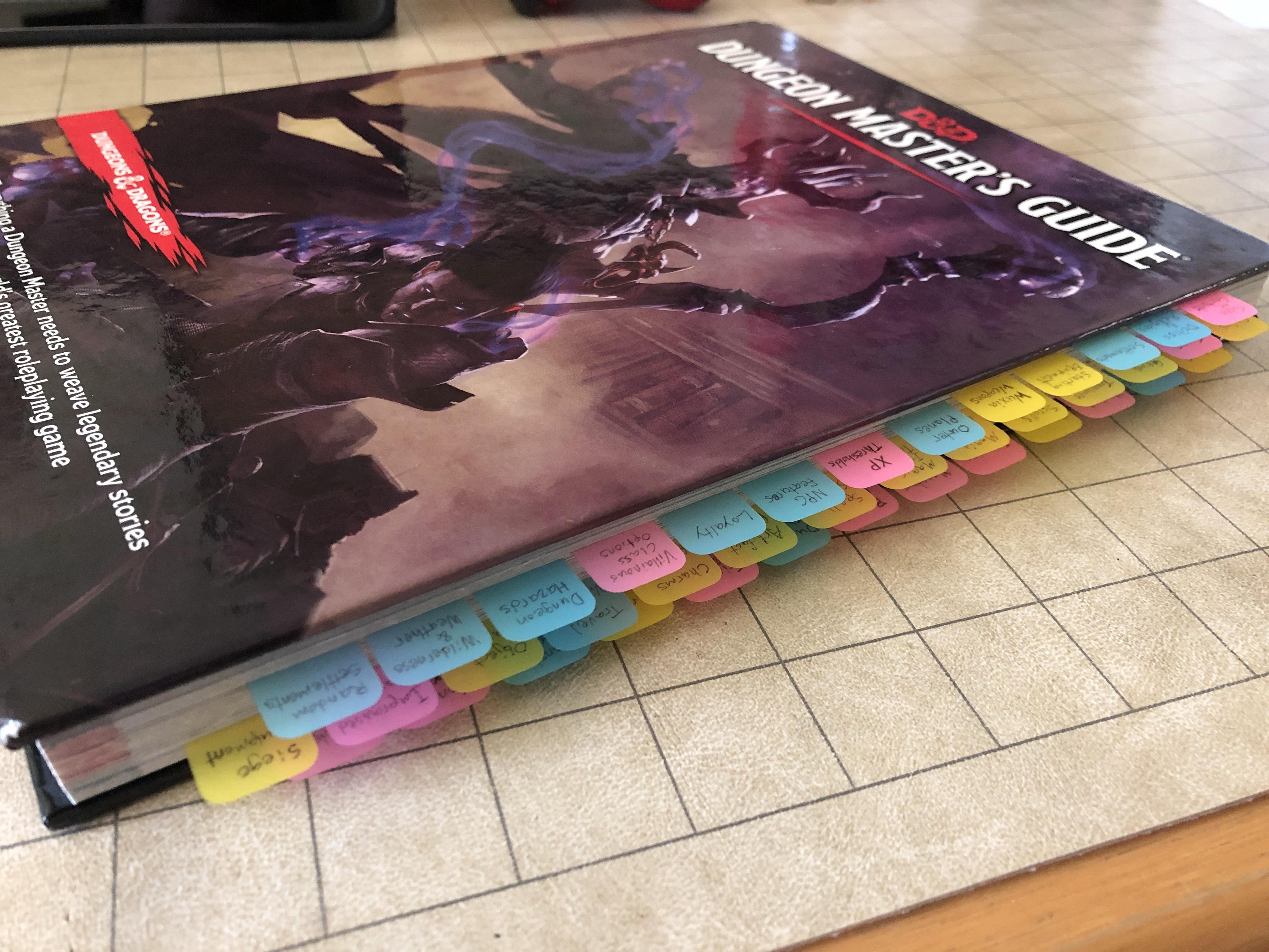 OC Forty Pages To Flag In Your DMG DnD