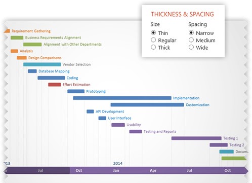 Office Timeline Make Professional PowerPoint Timelines And Gantt Template