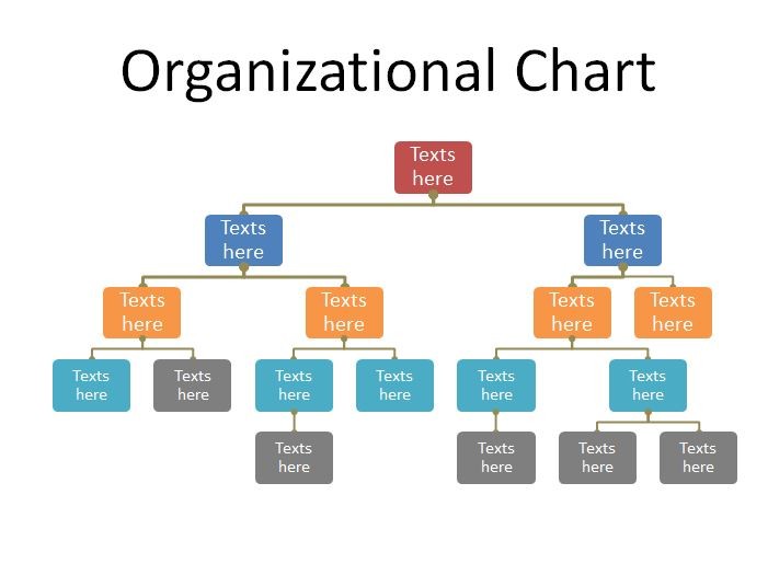 Org Chart Template Business Mentor Editable