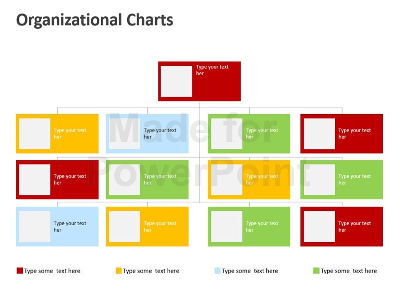 Organization Chart In PowerPoint Editable Templates Org