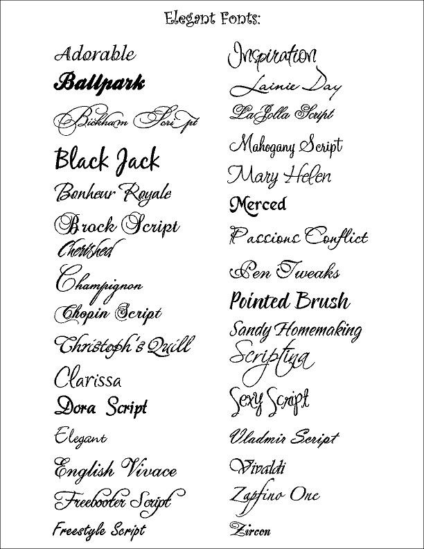 Personalized Welcome To Our Wedding Sign Site Scribblin Sisters Fonts