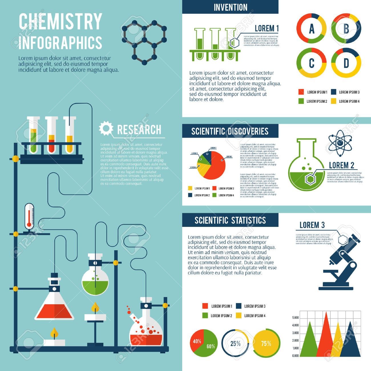 Pin By Maria Blanaru On Infographic Pinterest Research Poster Chemistry Template