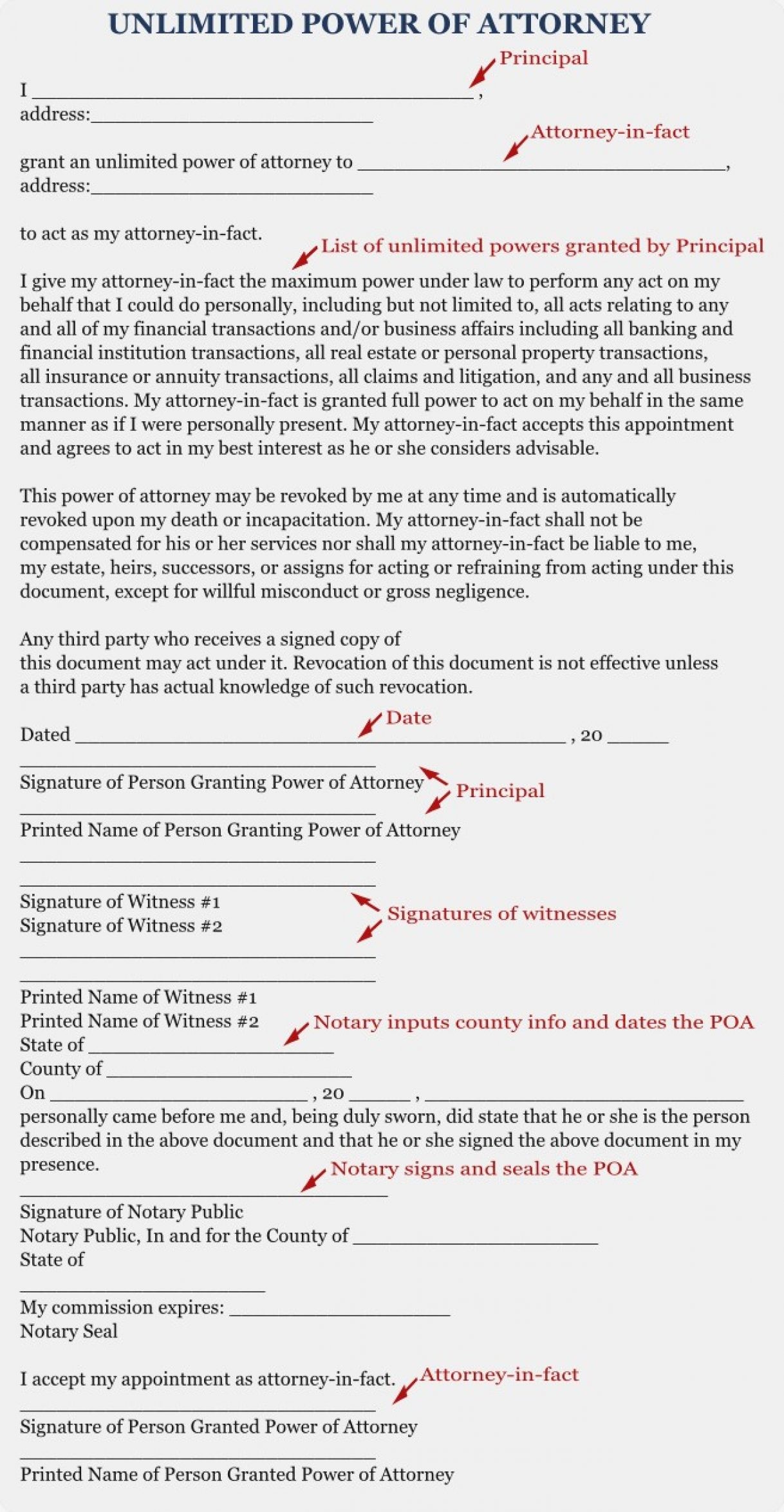 Power Of Attorney Form Nc Awesome Revocation Oregon Poa Infinite Or