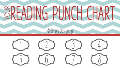 Punch Card Reading Chart Printable
