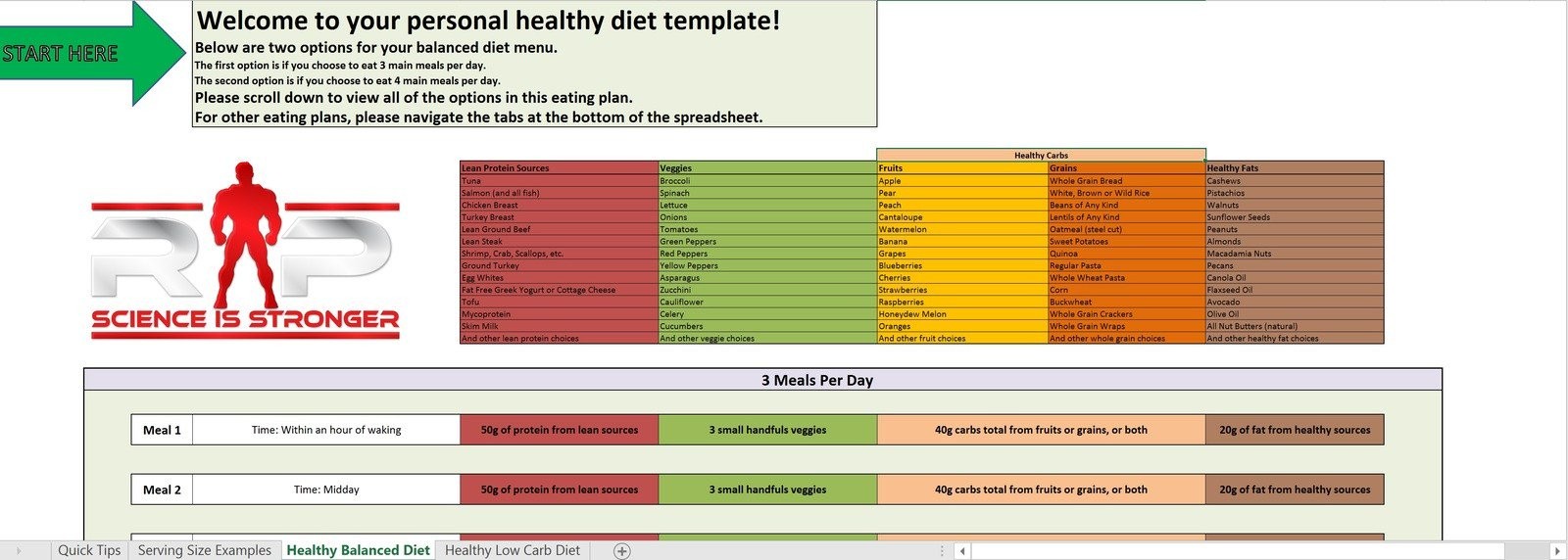 Renaissance Periodization Healthy Diet Templates Rp Strength Template