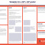 Research Poster Campus Templates Public Affairs Illinois Chemistry Template