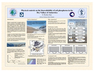 Research Poster Template Free Download Create Edit Fill And