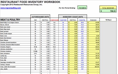 Restaurant Inventory Spreadsheet On Excel Templates