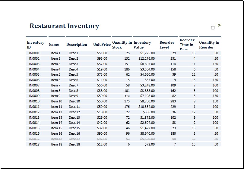 Restaurant Inventory Spreadsheet Xls Ukran Agdiffusion Com Excel Spreadsheets