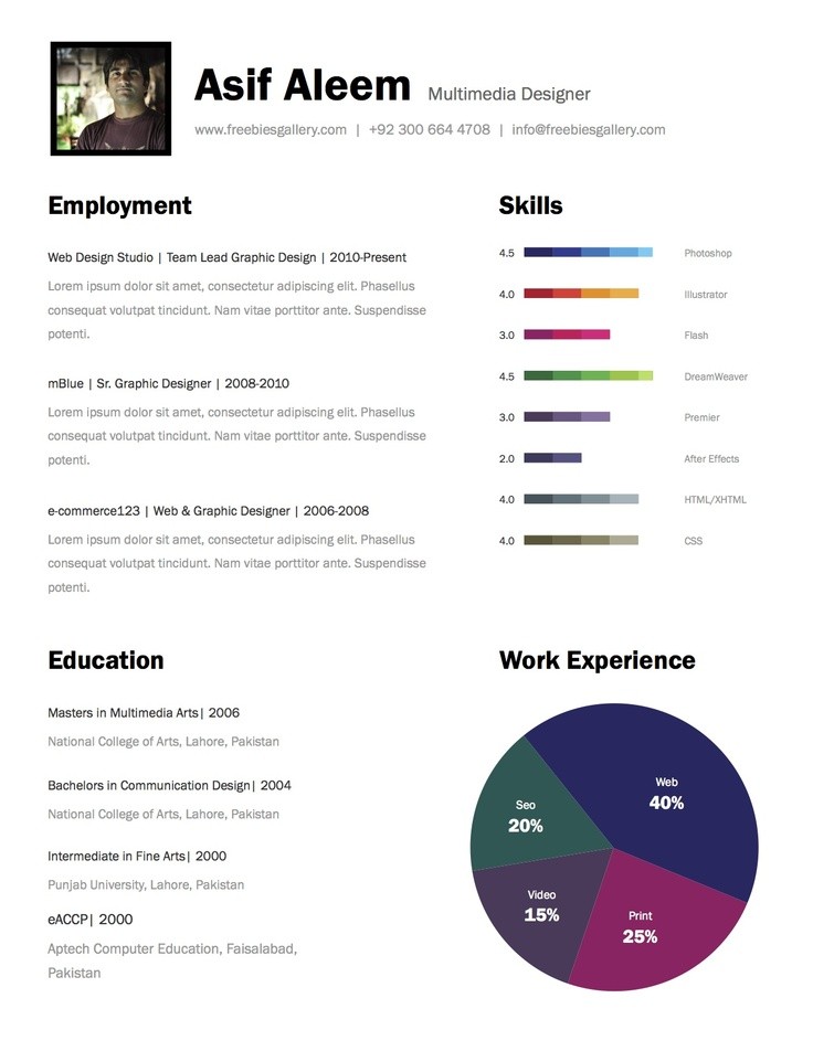 Resume Pages Templates Free Mac And Online For