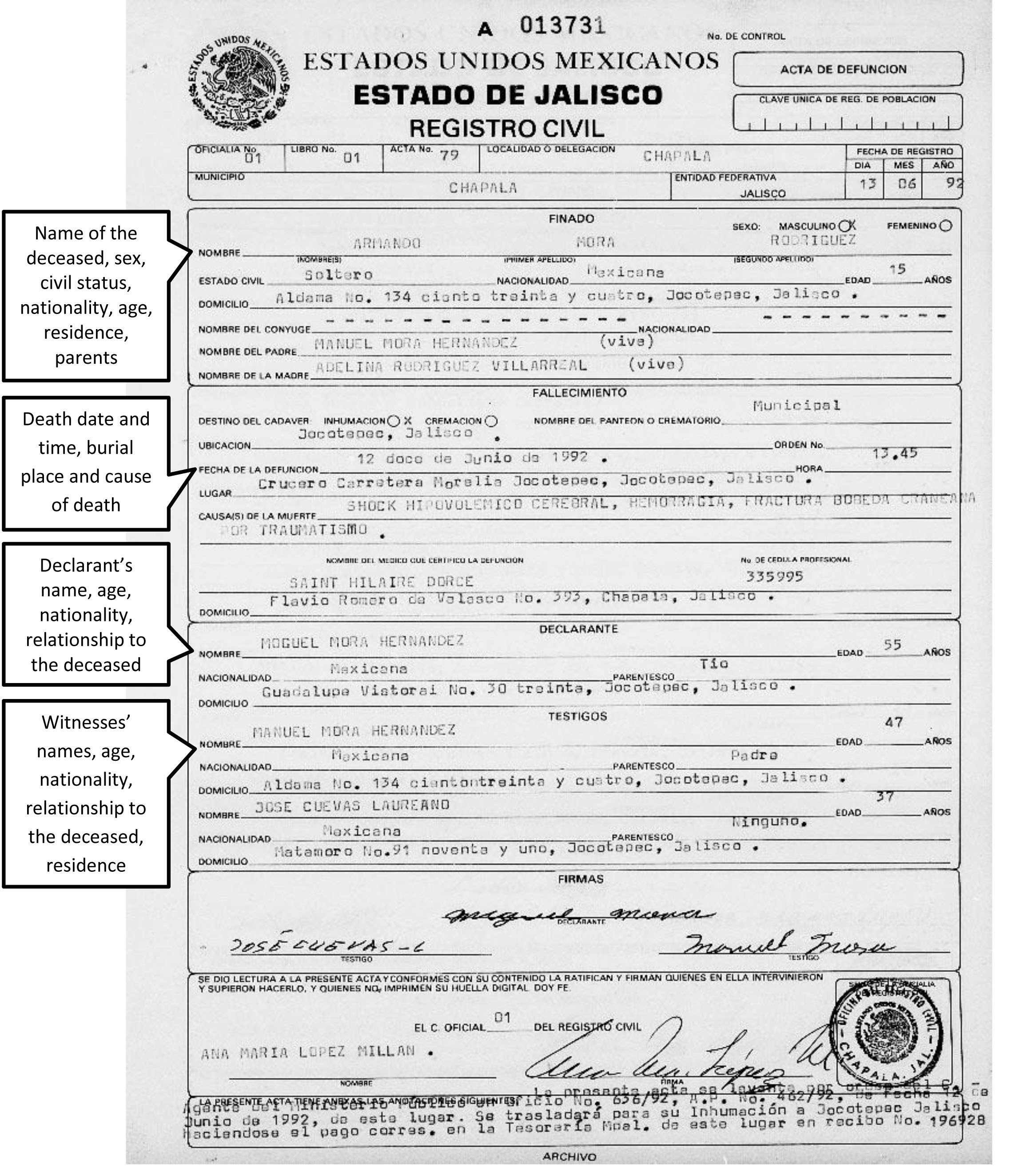 Sample Of Death Certificate In English Beautiful Oregon Birth Translation