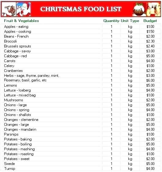 Shopping List Template Excel Insanity Nutrition Plan