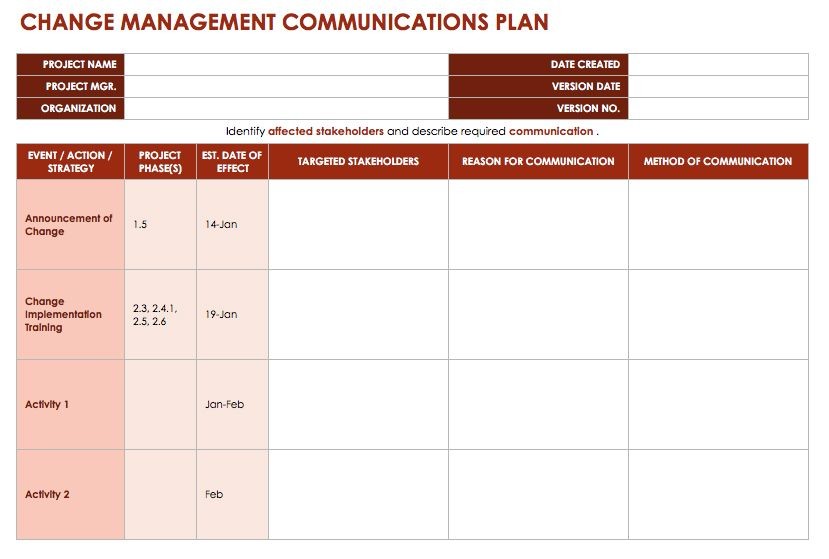 Smartsheet Gantt Chart Lovely 42 Recent Change Management Flow Template