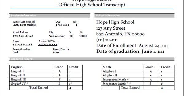 Subject Transcript Instead Of Yearly High School Day Free Homeschool Template