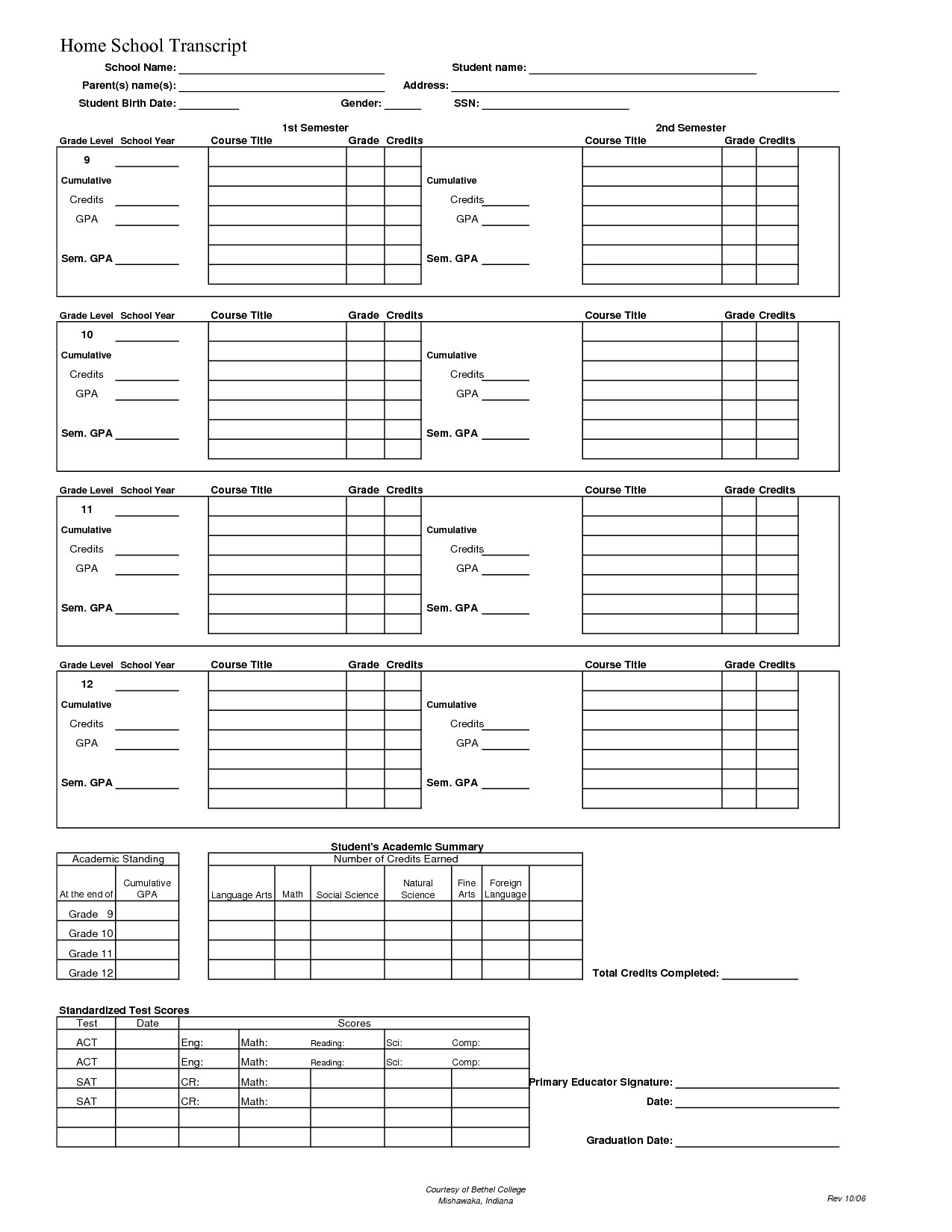 Template For Homeschool High School Transcript Printable Schedule Download