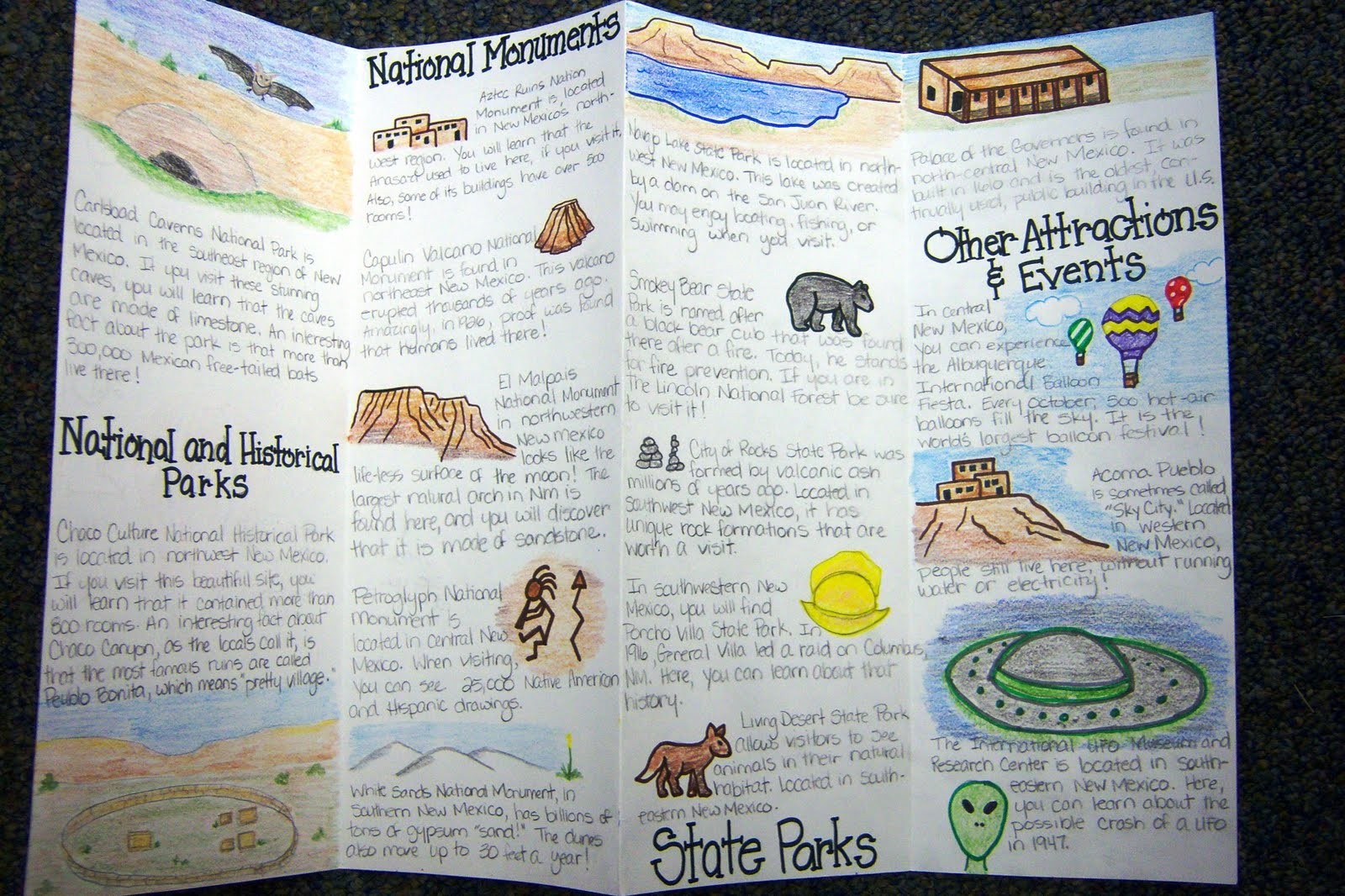 The Inspired Classroom State Brochure Ecosystem Template
