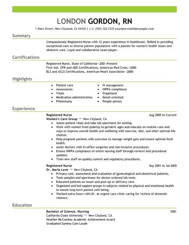 Unforgettable Registered Nurse Resume Examples To Stand Out Nursing Template