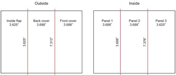 What Are The Dimensions Of A Tri Fold Brochure StockLayouts Blog 8 5 X 11 Trifold Template