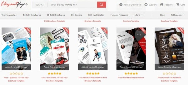 What Is The Best Site To Buy A Brochure Template Quora Commercial
