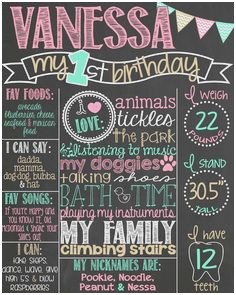 1st Birthday Chalkboard Poster Template Free Pleasant Download