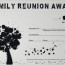 23 Best Awards Images On Pinterest Family Gatherings Reunion Printables