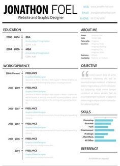 36 Best Simple Resume Template Images On Pinterest Sample Online Templates For Mac