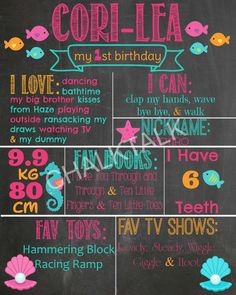 59 Best Birthday Chalkboard Posters Images On Pinterest In 2018