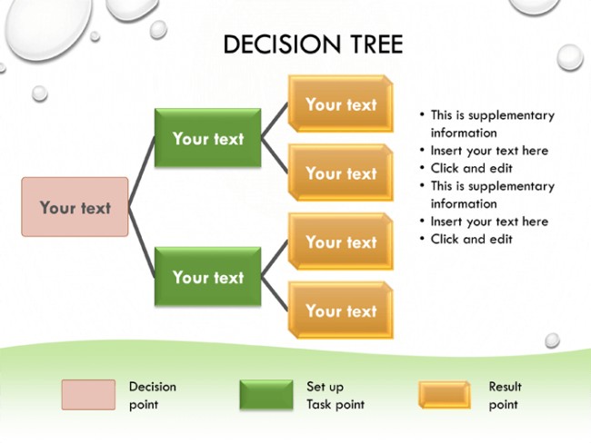 6 Printable Decision Tree Templates To Create Trees Free Template Word