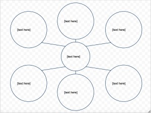 8 Editable Graphic Organizer Templates For Google Apps