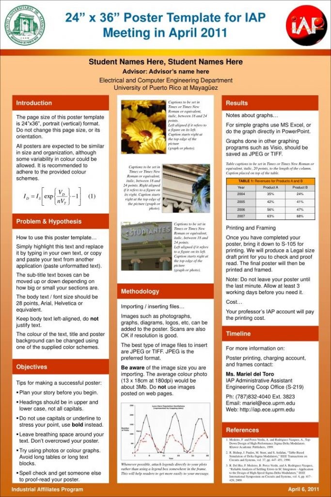 Academic Conference Poster Template Demire Agdiffusion Com