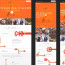 Adobe Muse Mobile Website Design Ipply Global Companies Ideas