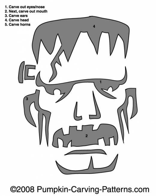 Best Photos Of Frankenstein Pumpkin Carving Stencils Free Template
