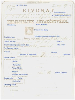 Birth Certificate Template Marvelous German Sample