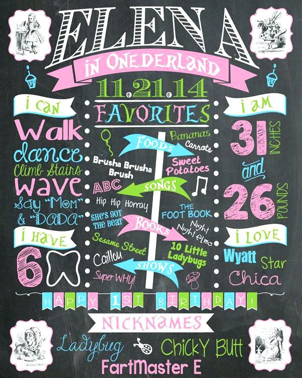 Birthday Chalkboard Poster Template Best The First 1st Free