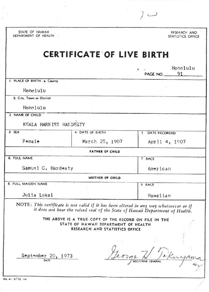 Certificate Of Live Birth Template