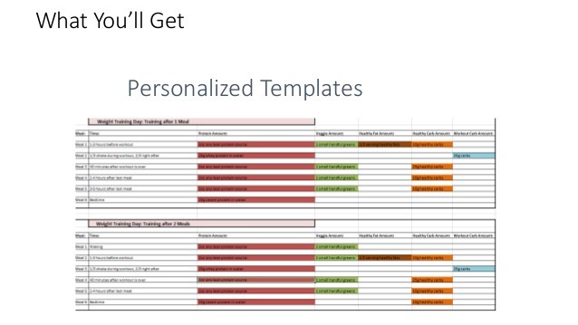 Cover Template Rp Strength Diet Templates