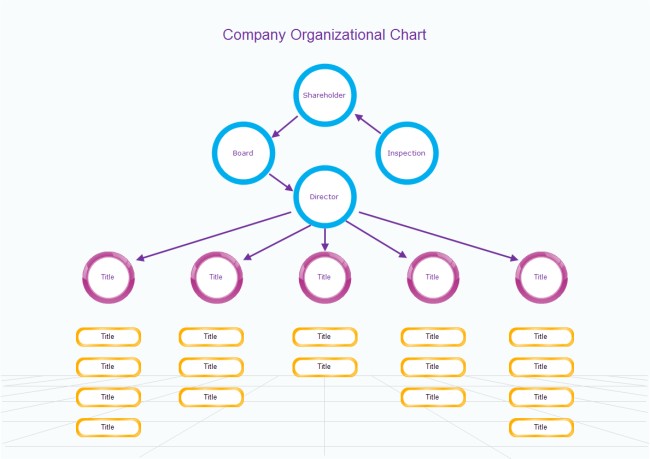 Custom Organizational Chart Free Templates Corporate Structure Template