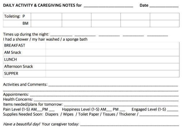 Daily Notes For Caregivers With Free Printable Forms Live In Carer Contract Template
