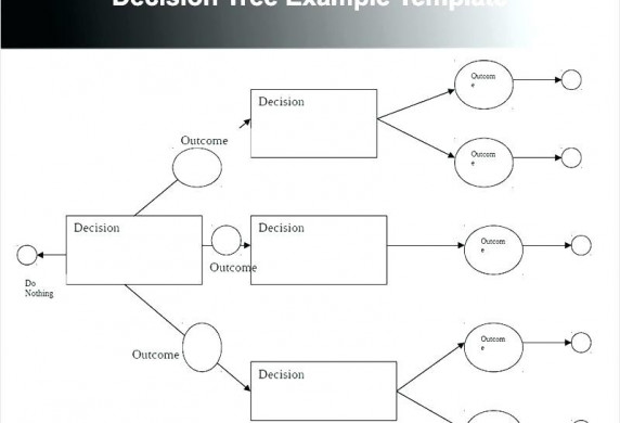 Decision Template Word Hergarten Co Free Tree