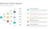 Decision Tree Template Word Free Download Helenamontana Info