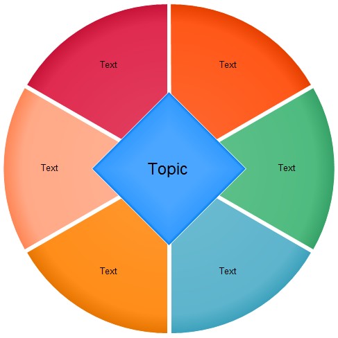 Describing Wheel Template Circular Graphic Organizer