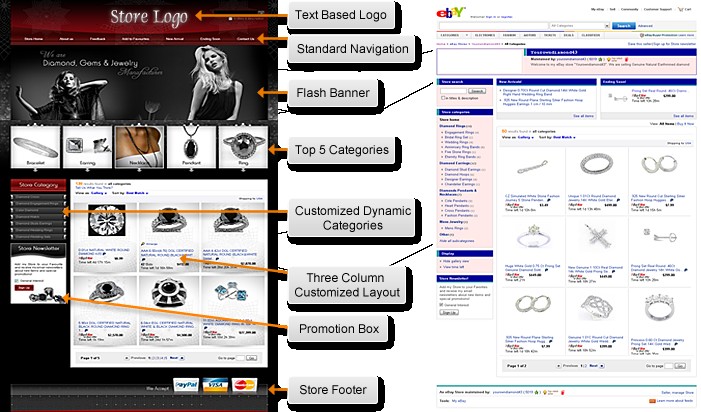 EBay Store Design And Template By Designer Com Best Ebay