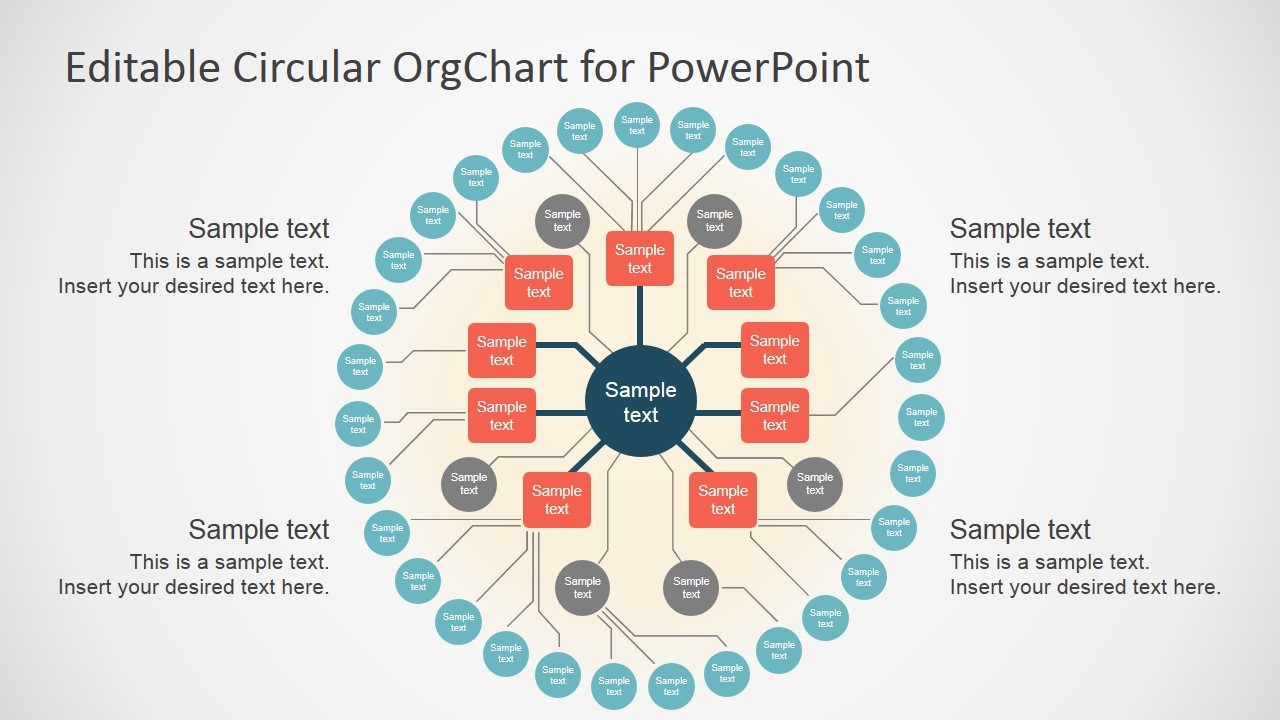 Editable Circular Org Chart SlideModel