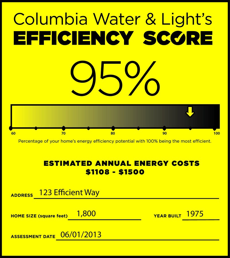 Energy Efficiency Scores Columbia Power Partners Water Certification Form
