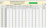 Food Inventory Spreadsheet Demire Agdiffusion Com Restaurant Spreadsheets Free