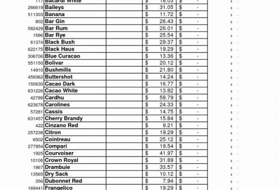 Foodtake Template New Restaurant Inventory Spreadsheet 344212750561 Spreadsheets Free